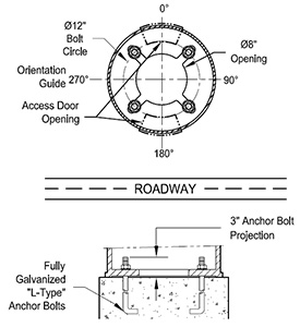 Pole-mount anchor