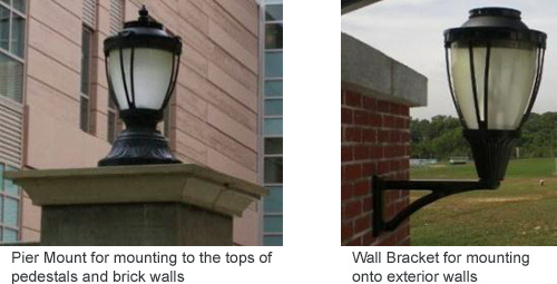 Outdoor light fixture mounting options